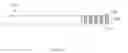 Fig. 14 - Fluid absorbent surgical device for cannulas