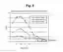 Fig. 08 - Systems and methods for transmural ablation