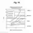 Fig. 09 - Systems and methods for transmural ablation