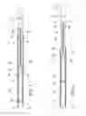 Fig. 02 - Telescoping IM nail and actuating mechanism