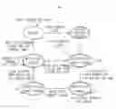 Fig. 07 - Control apparatus and image forming apparatus