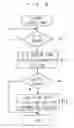 Fig. 09 - Control apparatus and image forming apparatus