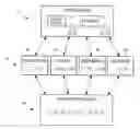 Fig. 01 - Methods for a data driven interface based on relationships between process control tags