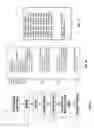 Fig. 08 - Model import for electronic design automation