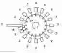 Fig. 01 - Method and device for filling carrier tapes with electronic components
