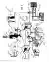 Fig. 02 - Failure recovery mechanism for errors detected in a mail processing facility