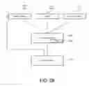 Fig. 09 - Mobile robot internal communication system