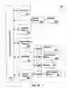 Fig. 03 - Methods, Processes, of Smart Check Valve Flow Assurance Monitoring in Production and Injection of Fluids in a Digital Oilfield