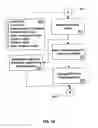 Fig. 08 - Methods, Processes, of Smart Check Valve Flow Assurance Monitoring in Production and Injection of Fluids in a Digital Oilfield