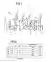 Fig. 02 - Power transmitting apparatus for vehicle