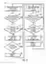 Fig. 05 - System and method for determining ground engaging tool position based on fluid pressure