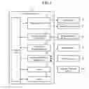 Fig. 02 - Map information processing device