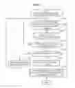 Fig. 06 - Map information processing device