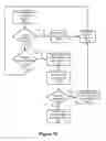Fig. 09 - System and method of sending an arrival time estimate