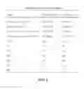 Fig. 05 - METHOD, SYSTEM AND SOFTWARE ARRANGEMENT FOR COMPARATIVE ANALYSIS AND PHYLOGENY WITH WHOLE-GENOME OPTICAL MAPS