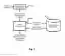Fig. 02 - System and method for targeting relevant research activity in response to angiogenic regulator analyses