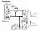 Fig. 01 - ADC testing