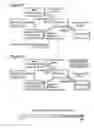 Fig. 08 - METHOD WHICH CREATES A COMMUNITY-WIDE HEALTH INFORMATION INFRASTRUCTURE