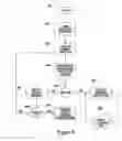 Fig. 10 - Virtual couponing method and apparatus for use with consumer kiosk