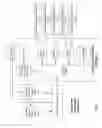 Fig. 03 - CROSS PLATFORM IMPRESSION INVENTORY CLASSIFICATION