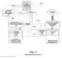 Fig. 04 - SECURE METHOD AND APPARATUS FOR REMOTE FUNDING OF CURRENT PAYMENT ACCOUNTS