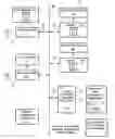 Fig. 01 - Remotely controlled system and method for the preparation of a user-defined food product or beverage