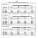 Fig. 07 - Textile Marking & Textile Ownership Registration