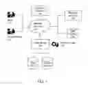 Fig. 02 - Automated legal evaluation using bayesian network over a communications network