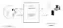 Fig. 01 - ARTIFICIAL INTELLIGENCE APPLICATION IN HUMAN MACHINE INTERFACE FOR ADVANCED INFORMATION PROCESSING AND TASK MANAGING