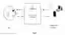 Fig. 02 - ARTIFICIAL INTELLIGENCE APPLICATION IN HUMAN MACHINE INTERFACE FOR ADVANCED INFORMATION PROCESSING AND TASK MANAGING
