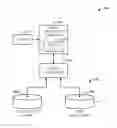 Fig. 01 - Adaptive row-batch processing of database data