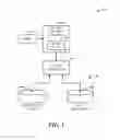 Fig. 02 - Adaptive row-batch processing of database data