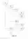 Fig. 09 - PROJECT MANAGEMENT DATABASE AND METHOD OF MANAGING PROJECT RELATED INFORMATION