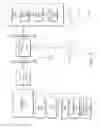 Fig. 03 - STATE SAVER/RESTORER FOR A GEOSPATIAL DECISION MANAGEMENT SYSTEM