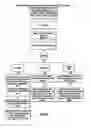 Fig. 45 - System and method for publishing, sharing and accessing selective content in a social network