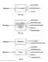 Fig. 02 - Efficient use of resources in message classification