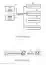 Fig. 02 - Arbitrator and arbitrating method applied to system management bus system