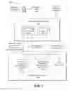 Fig. 02 - Providing hardware resources having different reliabilities for use by an application
