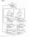 Fig. 02 - Storage system and control method for managing the input and output of data in a network to avoid congestion