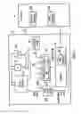 Fig. 02 - Operand size control