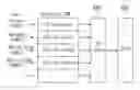 Fig. 01 - High speed input/output system and power saving control method thereof