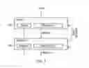 Fig. 02 - Synchronization in data processing layers
