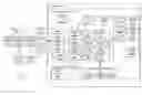 Fig. 01 - Coordinating communication medium state for subtasks