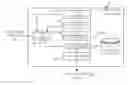 Fig. 01 - Methods, apparatus and articles of manufacture to perform root cause analysis for network events