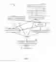 Fig. 06 - Methods, apparatus and articles of manufacture to perform root cause analysis for network events