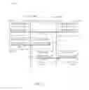 Fig. 07 - Methods, apparatus and articles of manufacture to perform root cause analysis for network events