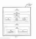 Fig. 02 - Method and system for platform independent fault management