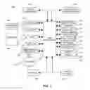 Fig. 02 - Portable electronic device and method of controlling same
