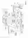 Fig. 04 - Company advanced programming interface
