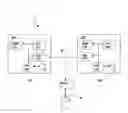 Fig. 01 - I/O agent assignment for jobs using an MPI library
